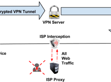vpn and transparent proxy https