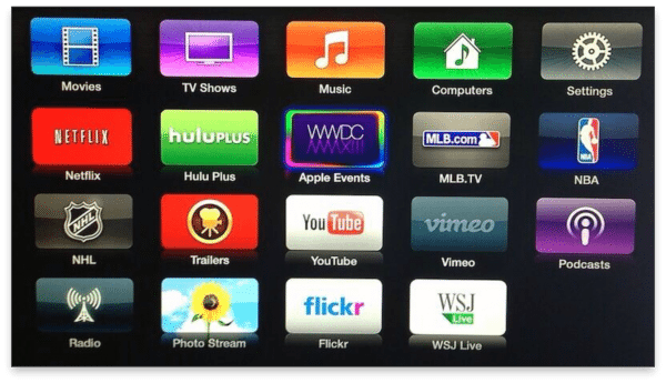 Watch American Channels on Apple TV outside US -VPN or DNS ...