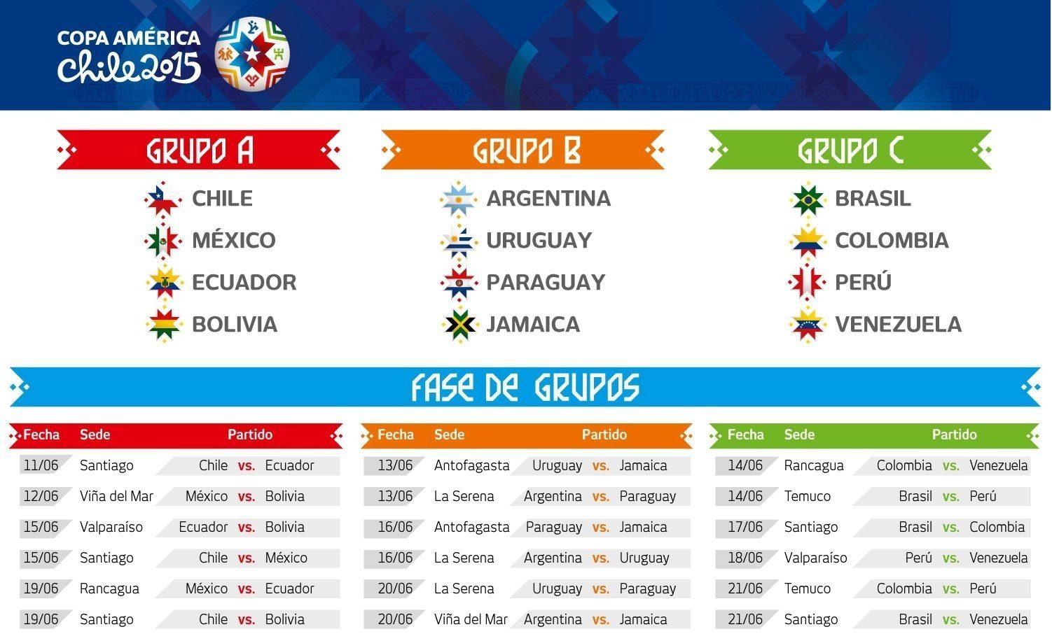 Copa America 2024 Schedule Tv Usa Xenia Karoline