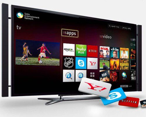 How To Change Sony Smart Tv Region Unblock Us Channels The Vpn Guru