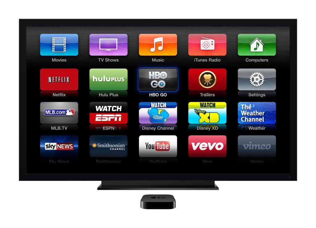 Internet tv am. Apple TV Home Screen. Бренд телевизора плюс.