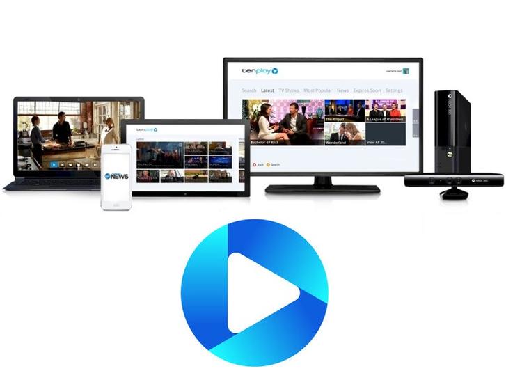 How To Watch Live Tv Online For Free Using Any Pc Or Mac ...