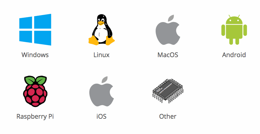 Choose Your Platform
