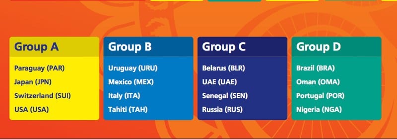 Beach Soccer Groups